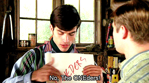 The Wonders